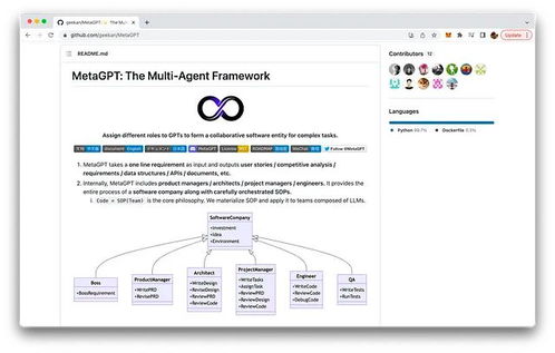 MetaGPT 人工智能驅動的軟件開發領域的游戲規則改變者
