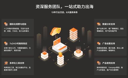 木瓜移動出海營銷服務(wù)再升級 賦能游戲軟件企業(yè)數(shù)字化出海新征程