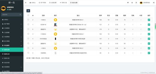 廢品垃圾回收全開源系統 基于UniApp前端與FastAdmin后端的軟件開發與銷售策略