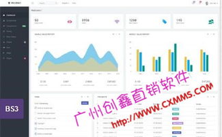 網絡電話軟件市場概覽 廠家、報價與銷售策略解析