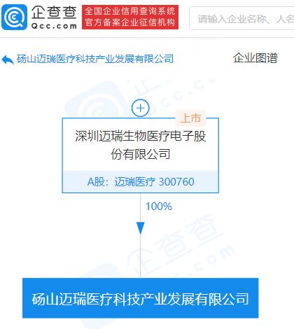 邁瑞醫(yī)療布局軟件新賽道 4億元成立科技產業(yè)發(fā)展公司，專注軟件開發(fā)與銷售