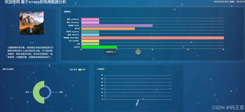 SpringBoot玩具銷(xiāo)售系統(tǒng) 設(shè)計(jì)與實(shí)現(xiàn)全解析